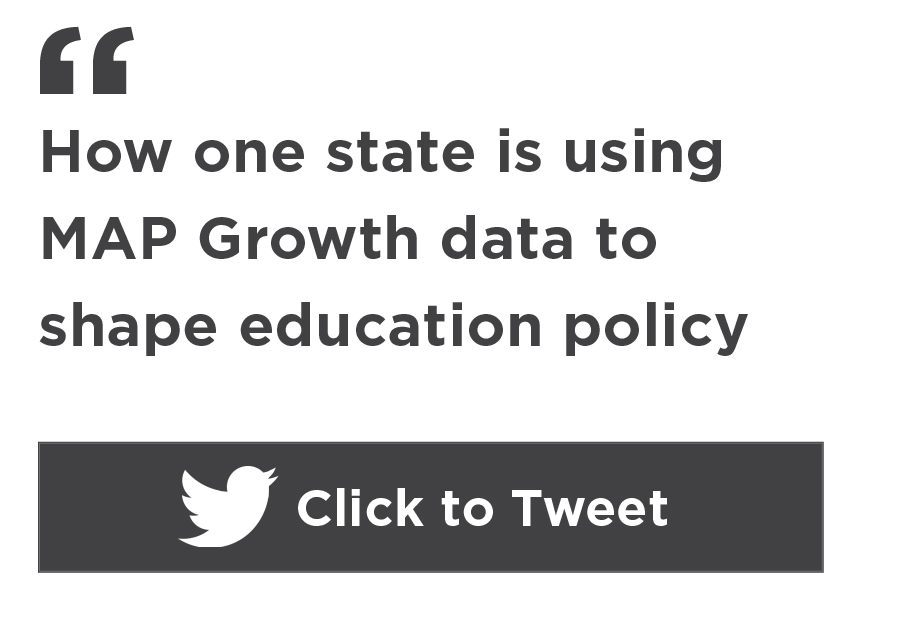 MAP Growth data is shaping South Carolina education policy during COVID19 Teach. Learn. Grow.