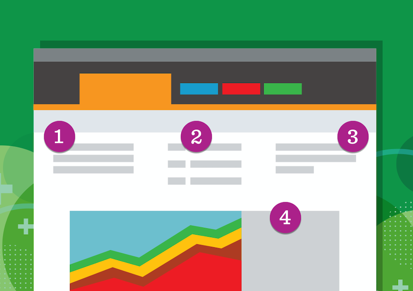 An illustration shows the four “zones” of the MAP Growth Student Profile report:  Comparisons, Instructional areas, Growth goal, and Growth over time.